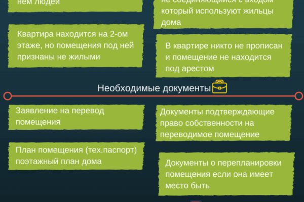 Как зайти на кракен тор