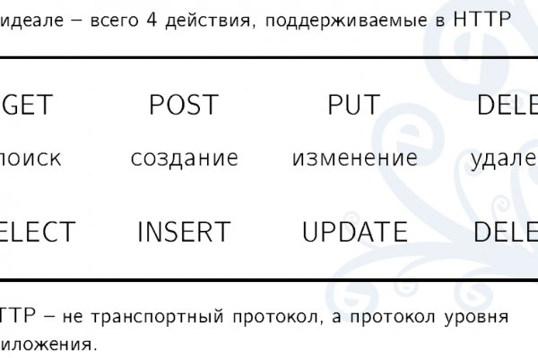 Кракен ссылку где